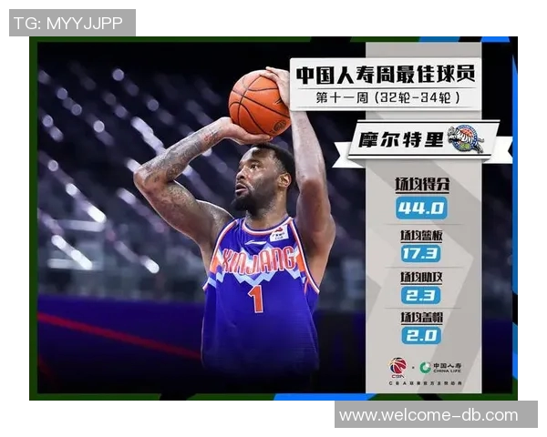 迈阿密热火创队史新高本赛季四场比赛得分突破140分