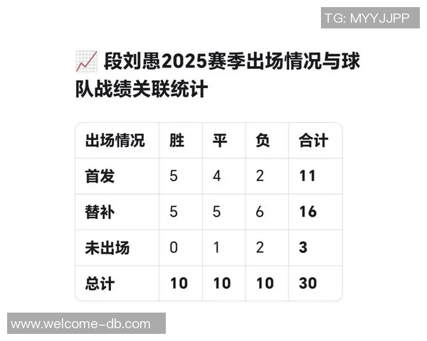 国足1月集训名单公布张玉宁塞鸟马镇吕焯毅等新星入选
